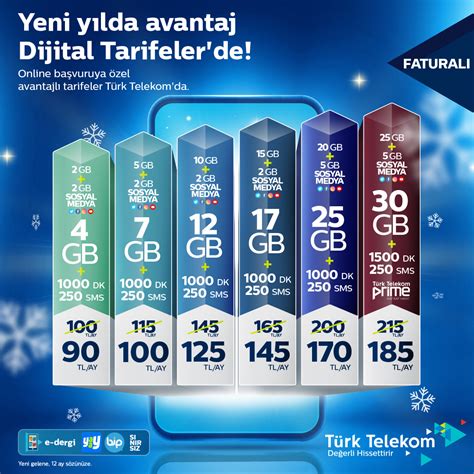 Türk Telekom Unutulmaz Duran Tarifeleri