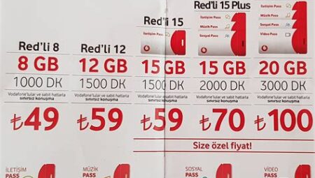 Vodafone Red Tarifeleri ile Ekstra Avantajlar